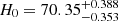 $ H_0 = 70.35_{-0.353}^{+0.388} $