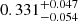 $ 0.331_{-0.054}^{+0.047} $