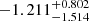 $ -1.211_{-1.514}^{+0.802} $