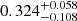 $ 0.324_{-0.108}^{+0.058} $