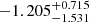 $ -1.205_{-1.531}^{+0.715} $