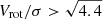 $ V_{\mathrm{rot}}/\sigma > \sqrt{4.4} $