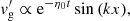 $$ \begin{aligned} v^\prime _{\mathrm{g}}&\propto \mathrm{e} ^{-\eta _0 t}\sin {(kx)}, \end{aligned} $$
