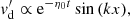 $$ \begin{aligned} v^\prime _{\mathrm{d}}&\propto \mathrm{e} ^{-\eta _0 t}\sin {(kx)}, \end{aligned} $$