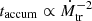 $ t_{\mathrm{accum}} \propto \dot{M}_{\mathrm{tr}}^{-2} $