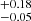 $ _{-0.05}^{+0.18} $
