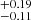 $ _{-0.11}^{+0.19} $