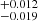 $ _{-0.019}^{+0.012} $