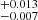 $ _{-0.007}^{+0.013} $