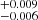 $ _{-0.006}^{+0.009} $