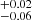$ _{-0.06}^{+0.02} $