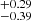 $ _{-0.39}^{+0.29} $
