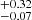 $ _{-0.07}^{+0.32} $