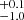 $ _{-1.0}^{+0.1} $