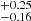 $ _{-0.16}^{+0.25} $