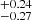 $ _{-0.27}^{+0.24} $