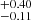 $ _{-0.11}^{+0.40} $