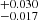 $ _{-0.017}^{+0.030} $