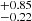 $ _{-0.22}^{+0.85} $