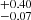 $ _{-0.07}^{+0.40} $