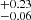 $ _{-0.06}^{+0.23} $