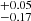 $ _{-0.17}^{+0.05} $
