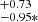 $ _{-0.95*}^{+0.73} $