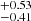 $ _{-0.41}^{+0.53} $