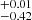 $ _{-0.42}^{+0.01} $