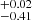 $ _{-0.41}^{+0.02} $