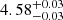 $ 4.58^{+0.03}_{-0.03} $
