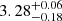 $ 3.28^{+0.06}_{-0.18} $