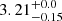 $ 3.21^{+0.0}_{-0.15} $