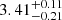 $ 3.41^{+0.11}_{-0.21} $