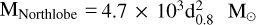 ${{\rm{m}}_{{\rm{Northlobe}}}}{\rm{ = }}4.7 \times {10^3}{\rm{d}}_{0.8}^2{{\rm{M}}_ \odot }$