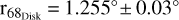 ${{\rm{r}}_{{{68}_{{\rm{Disk}}}}}} = {1.255^ \circ } \pm {0.03^ \circ }$