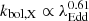 $ k_{\mathrm{bol,X}}\propto\lambda_{\mathrm{Edd}}^{0.61} $