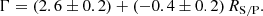 $$ \begin{aligned} \Gamma = (2.6 \pm 0.2) + (-0.4 \pm 0.2)\, R_{\rm S/P}. \end{aligned} $$