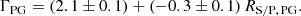 $$ \begin{aligned} \Gamma _{\rm PG} = (2.1 \pm 0.1) + (-0.3 \pm 0.1)\, R_{\rm S/P,\,PG}. \end{aligned} $$