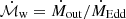 $ \mathcal{\dot M}_{\mathrm{w}}={\dot{M}}_{\mathrm{out}}/{\dot M_{\mathrm{Edd}}} $