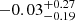 $ -0.03_{-0.19}^{+0.27} $