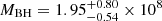 $ M_{\mathrm{BH}}=1.95_{-0.54}^{+0.80}\times10^{8} $