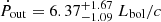 $ \dot{P}_{\mathrm{out}}=6.37_{-1.09}^{+1.67}\ L_{\mathrm{bol}}/c $