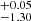 $ ^{+0.05}_{-1.30} $