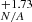 $ ^{+1.73}_{\mathit{N/A}} $