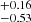 $ ^{+0.16}_{-0.53} $