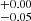 $ ^{+0.00}_{-0.05} $