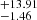 $ ^{+13.91}_{-1.46} $