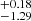 $ ^{+0.18}_{-1.29} $