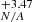 $ ^{+3.47}_{\mathit{N/A}} $
